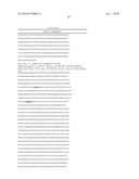 Nucleic acids encoding plant glutamine phenylpyruvate transaminase (GPT) and uses thereof diagram and image