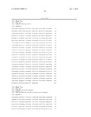 Nucleic acids encoding plant glutamine phenylpyruvate transaminase (GPT) and uses thereof diagram and image