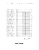 PLANTS HAVING ENHANCED YIELD-RELATED TRAITS AND A METHOD FOR MAKING THE SAME diagram and image