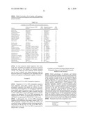 PLANTS HAVING ENHANCED YIELD-RELATED TRAITS AND A METHOD FOR MAKING THE SAME diagram and image