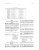 PLANTS HAVING ENHANCED YIELD-RELATED TRAITS AND A METHOD FOR MAKING THE SAME diagram and image