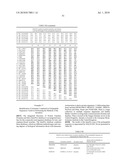 PLANTS HAVING ENHANCED YIELD-RELATED TRAITS AND A METHOD FOR MAKING THE SAME diagram and image