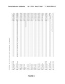 PLANTS HAVING ENHANCED YIELD-RELATED TRAITS AND A METHOD FOR MAKING THE SAME diagram and image