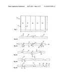 METHOD FOR PRODUCTION OF PANELS diagram and image