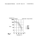 SYSTEM AND METHOD FOR THE TEMPERATURE REGULATION OF A HYDRAULIC FLUID diagram and image