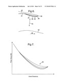 ENGINE NOISE diagram and image