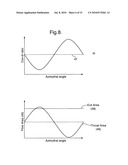 ENGINE NOISE diagram and image