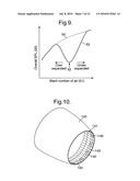 ENGINE NOISE diagram and image