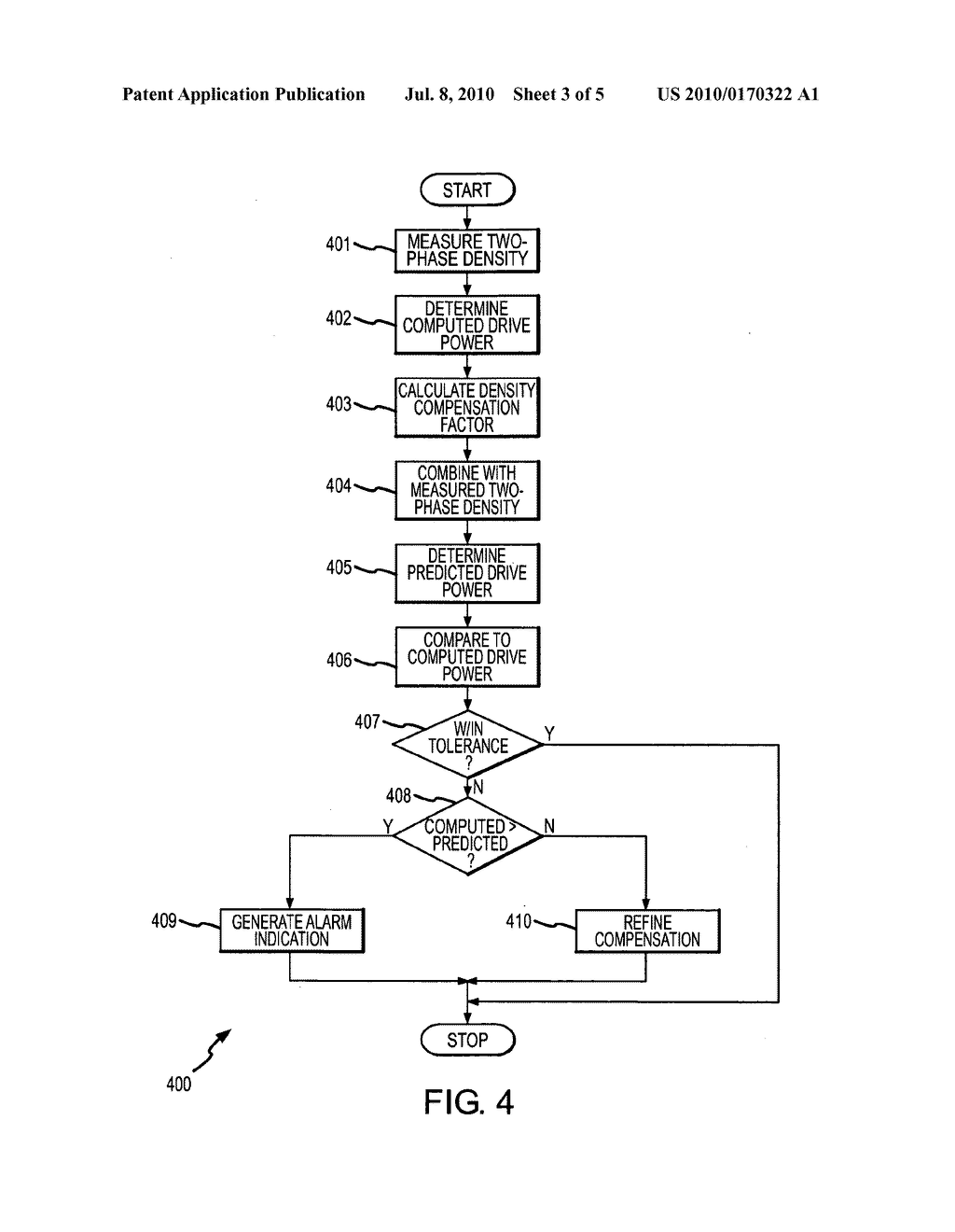 VIBRATORY FLOW METER AND METHOD FOR CORRECTING FOR AN ENTRAINED PHASE IN A TWO-PHASE FLOW OF A FLOW MATERIAL - diagram, schematic, and image 04