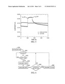 SYSTEM FOR HYDROGEN SENSING diagram and image