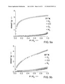 MESH-ADJUSTABLE MOLECULAR SIEVE diagram and image