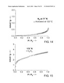 MESH-ADJUSTABLE MOLECULAR SIEVE diagram and image