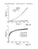 MESH-ADJUSTABLE MOLECULAR SIEVE diagram and image