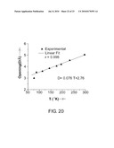 MESH-ADJUSTABLE MOLECULAR SIEVE diagram and image