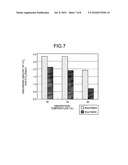 CO2 OR H2S REDUCING SYSTEM AND METHOD OF REDUCING CO2 OR H2S diagram and image