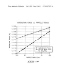 Methods of Removing Particles From Over Semiconductor Substrates diagram and image