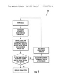 SAFETY ARRANGEMENT FOR A DISHWASHER, AND ASSOCIATED APPARATUS diagram and image