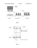 Method and Apparatus for Light Absorption and Charged Carrier Transport diagram and image