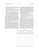 CAPACITIVE COUPLING ARRANGEMENT FOR A FAUCET diagram and image