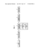 GAS SHUTOFF DEVICE diagram and image