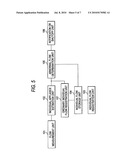 GAS SHUTOFF DEVICE diagram and image