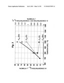 OXIDATION RESISTANT ALLOY COATING FILM, METHOD OF PRODUCING AN OXIDATION RESISTANT ALLOY COATING FILM, AND HEAT RESISTANT METAL MEMBER diagram and image