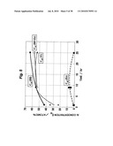 OXIDATION RESISTANT ALLOY COATING FILM, METHOD OF PRODUCING AN OXIDATION RESISTANT ALLOY COATING FILM, AND HEAT RESISTANT METAL MEMBER diagram and image