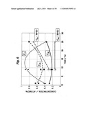 OXIDATION RESISTANT ALLOY COATING FILM, METHOD OF PRODUCING AN OXIDATION RESISTANT ALLOY COATING FILM, AND HEAT RESISTANT METAL MEMBER diagram and image