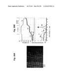 OXIDATION RESISTANT ALLOY COATING FILM, METHOD OF PRODUCING AN OXIDATION RESISTANT ALLOY COATING FILM, AND HEAT RESISTANT METAL MEMBER diagram and image