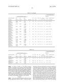 COPPER ALLOY MATERIAL, AND METHOD FOR PRODUCTION THEREOF diagram and image