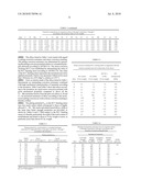 CORROSION-RESISTANT AUSTENITIC STEEL ALLOY diagram and image