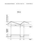 TIRE-PRESSURE CONTROL APPARATUS diagram and image