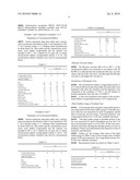 PNEUMATIC TIRE diagram and image