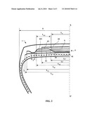 Tire for Heavy Vehicles diagram and image