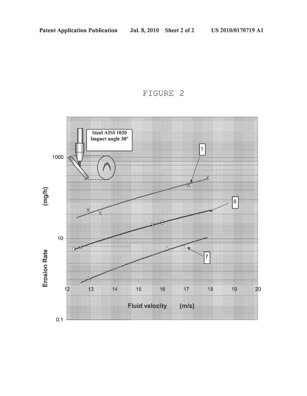 REDUCED ABRASION DRILLING FLUID - diagram, schematic, and image 03