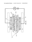 ELECTROSENSING ANTIBODY-PROBE DETECTION AND MEASUREMENT SENSOR USING CONDUCTIVITY PROMOTION BUFFER diagram and image