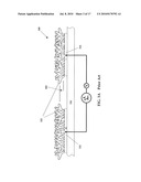 ELECTROSENSING ANTIBODY-PROBE DETECTION AND MEASUREMENT SENSOR diagram and image