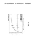 ELECTROSENSING ANTIBODY-PROBE DETECTION AND MEASUREMENT SENSOR diagram and image