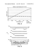 ELECTROCHEMICAL GAS SENSOR diagram and image