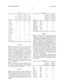 Aqueous composition containing a salt, manufacturing process and use diagram and image