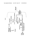 PROCESS FOR PRODUCING LOW MOLECULAR WEIGHT HYDROCARBONS FROM RENEWABLE RESOURCES diagram and image