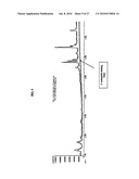 PROCESS FOR PRODUCING LOW MOLECULAR WEIGHT HYDROCARBONS FROM RENEWABLE RESOURCES diagram and image