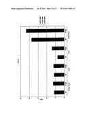 PROCESS FOR PRODUCING LOW MOLECULAR WEIGHT HYDROCARBONS FROM RENEWABLE RESOURCES diagram and image