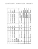 PROCESS FOR PRODUCING LOW MOLECULAR WEIGHT HYDROCARBONS FROM RENEWABLE RESOURCES diagram and image