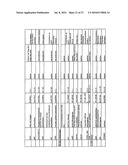 PROCESS FOR PRODUCING LOW MOLECULAR WEIGHT HYDROCARBONS FROM RENEWABLE RESOURCES diagram and image