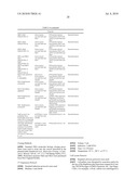 PROCESS FOR PRODUCING LOW MOLECULAR WEIGHT HYDROCARBONS FROM RENEWABLE RESOURCES diagram and image