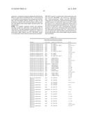 PROCESS FOR PRODUCING LOW MOLECULAR WEIGHT HYDROCARBONS FROM RENEWABLE RESOURCES diagram and image