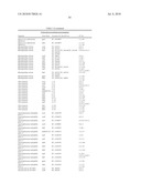 PROCESS FOR PRODUCING LOW MOLECULAR WEIGHT HYDROCARBONS FROM RENEWABLE RESOURCES diagram and image