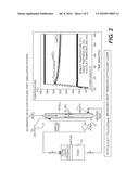 POLYALKYL SUCCINIC ANHYDRIDE DERIVATIVES AS ADDITIVES FOR FOULING MITIGATION IN PETROLEUM REFINERY PROCESSES diagram and image