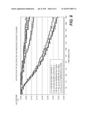 POLYALKYL SUCCINIC ANHYDRIDE DERIVATIVES AS ADDITIVES FOR FOULING MITIGATION IN PETROLEUM REFINERY PROCESSES diagram and image